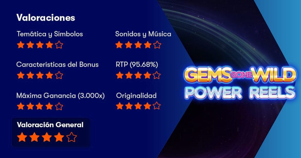 Gems Gone Wild Power Reels Caracteristicas Principales