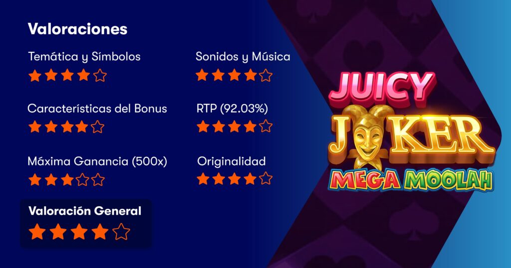 Valoraciones de Juicy Joker Mega Moolah