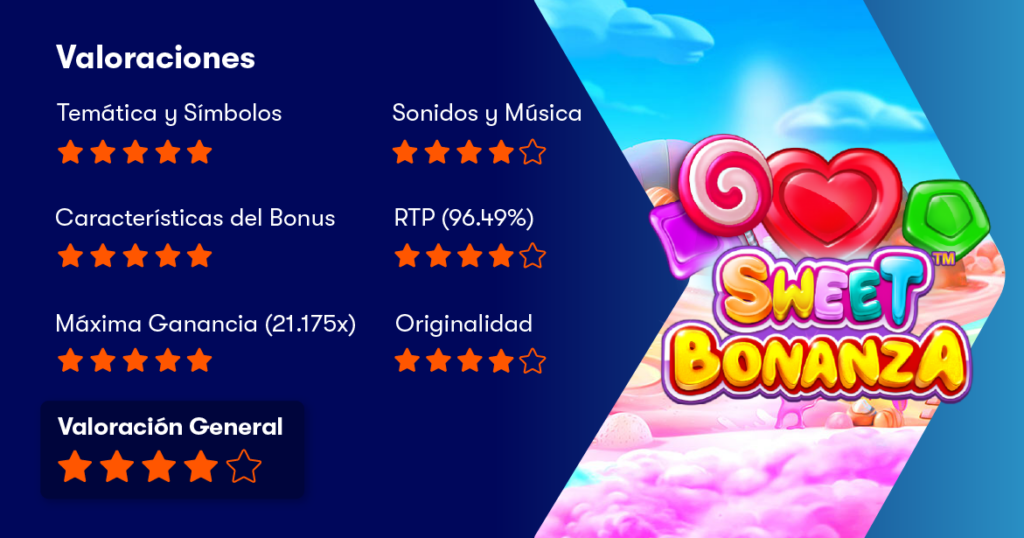 sweet-bonanza-valoraciones